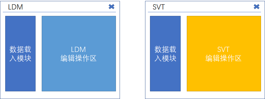 模块组件复用